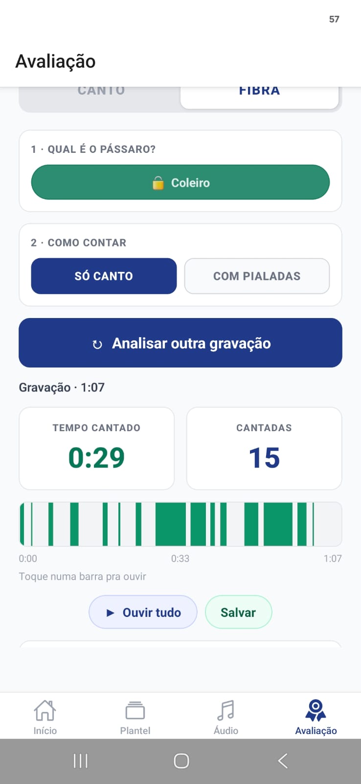 Resultado da contagem de fibra